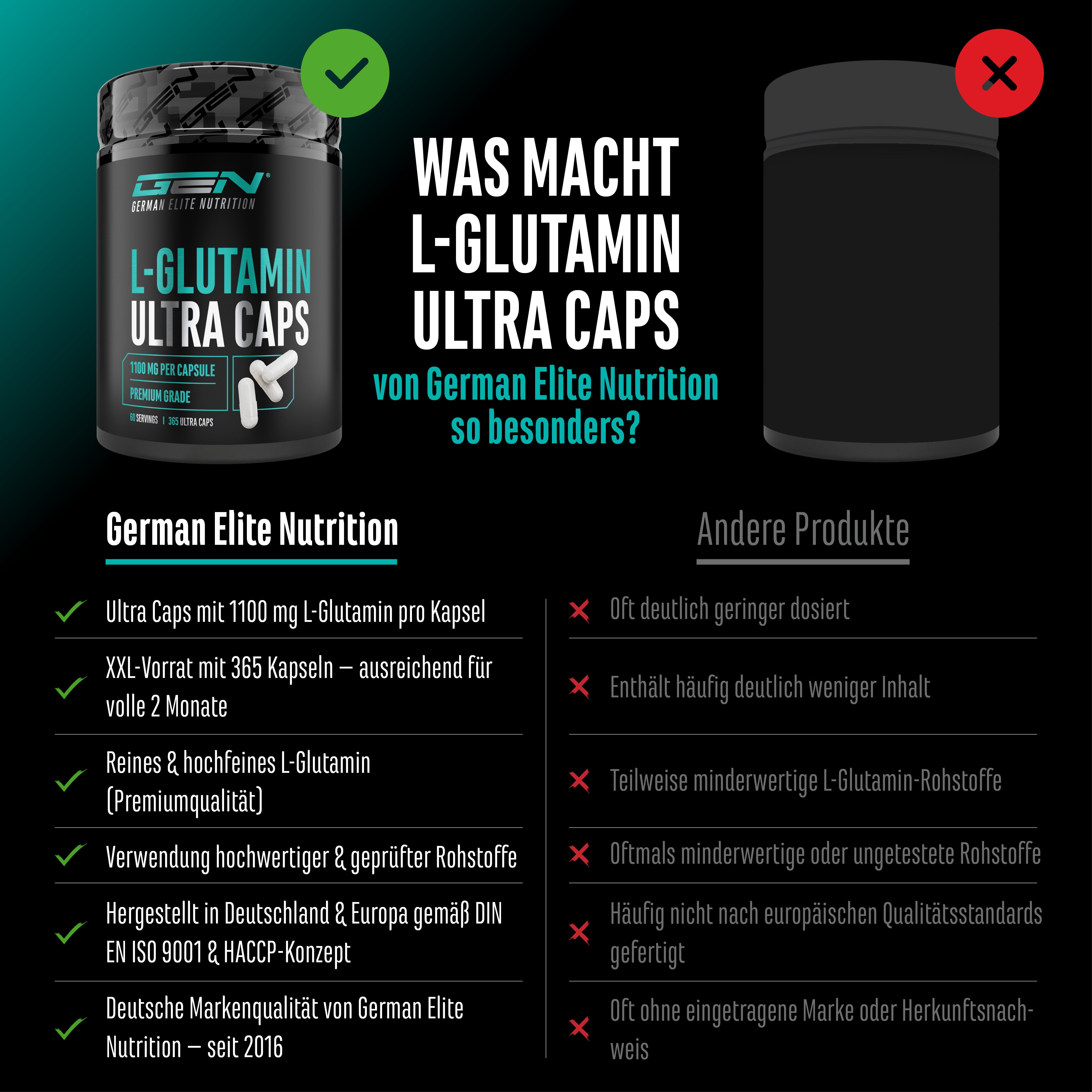 L-Glutamine Ultra Caps