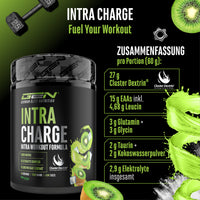 Intra Charge Pulver