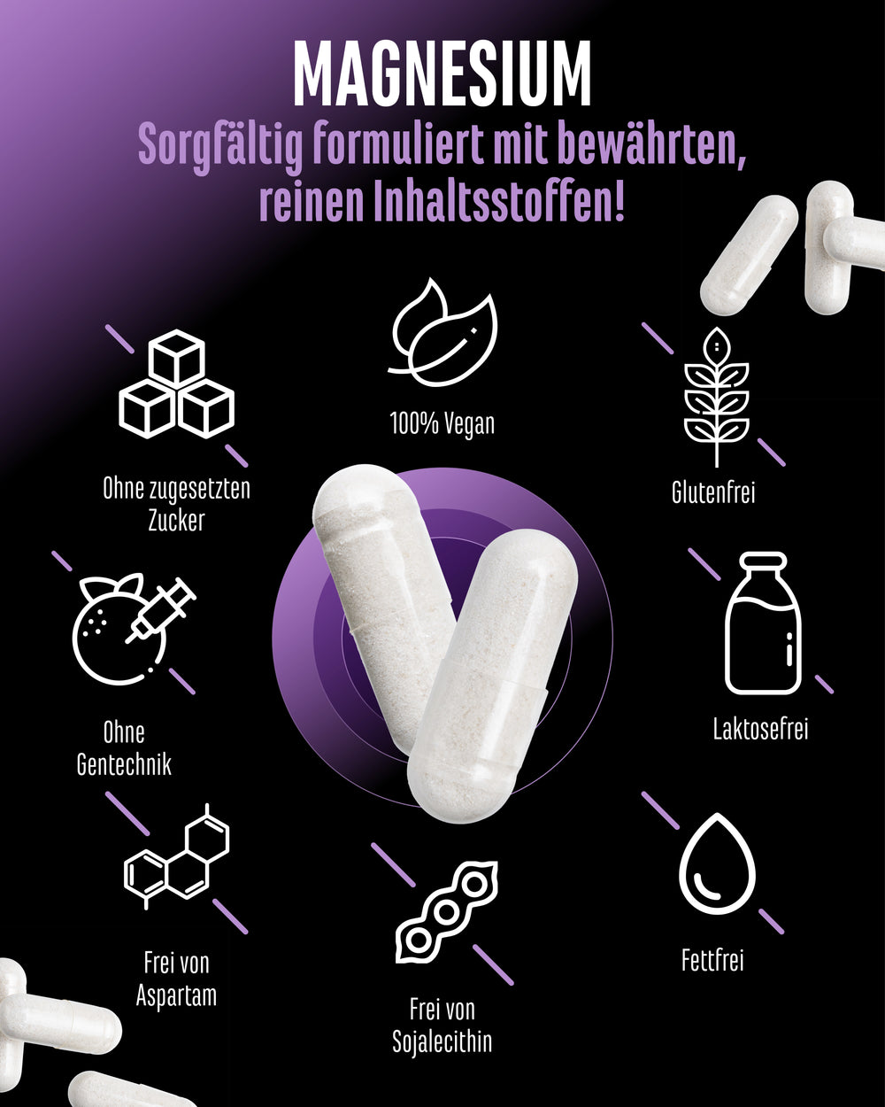 GEN Magnesium Bisglycinate kaufen – Core Chelate® Kapseln
