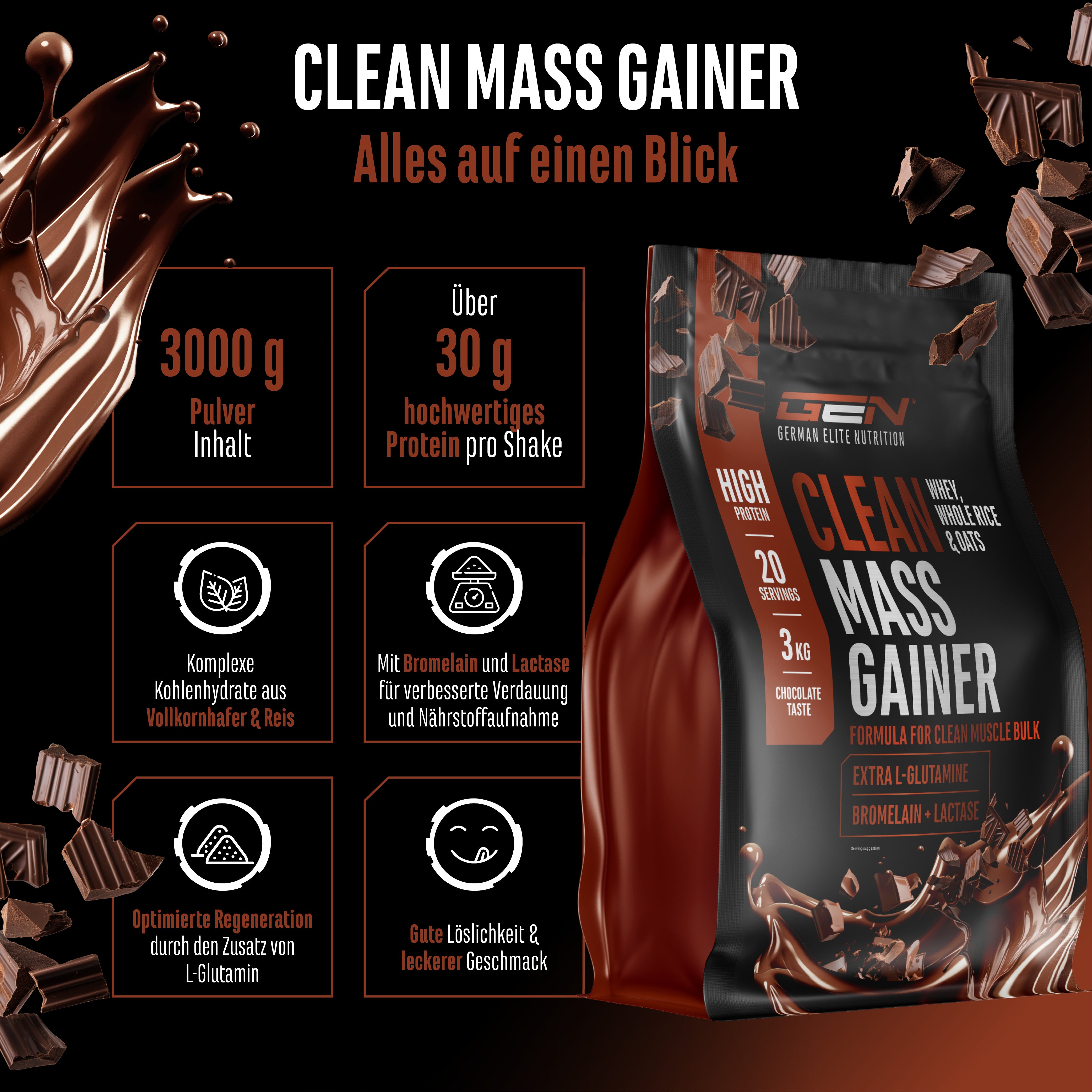 Clean Mass Gainer