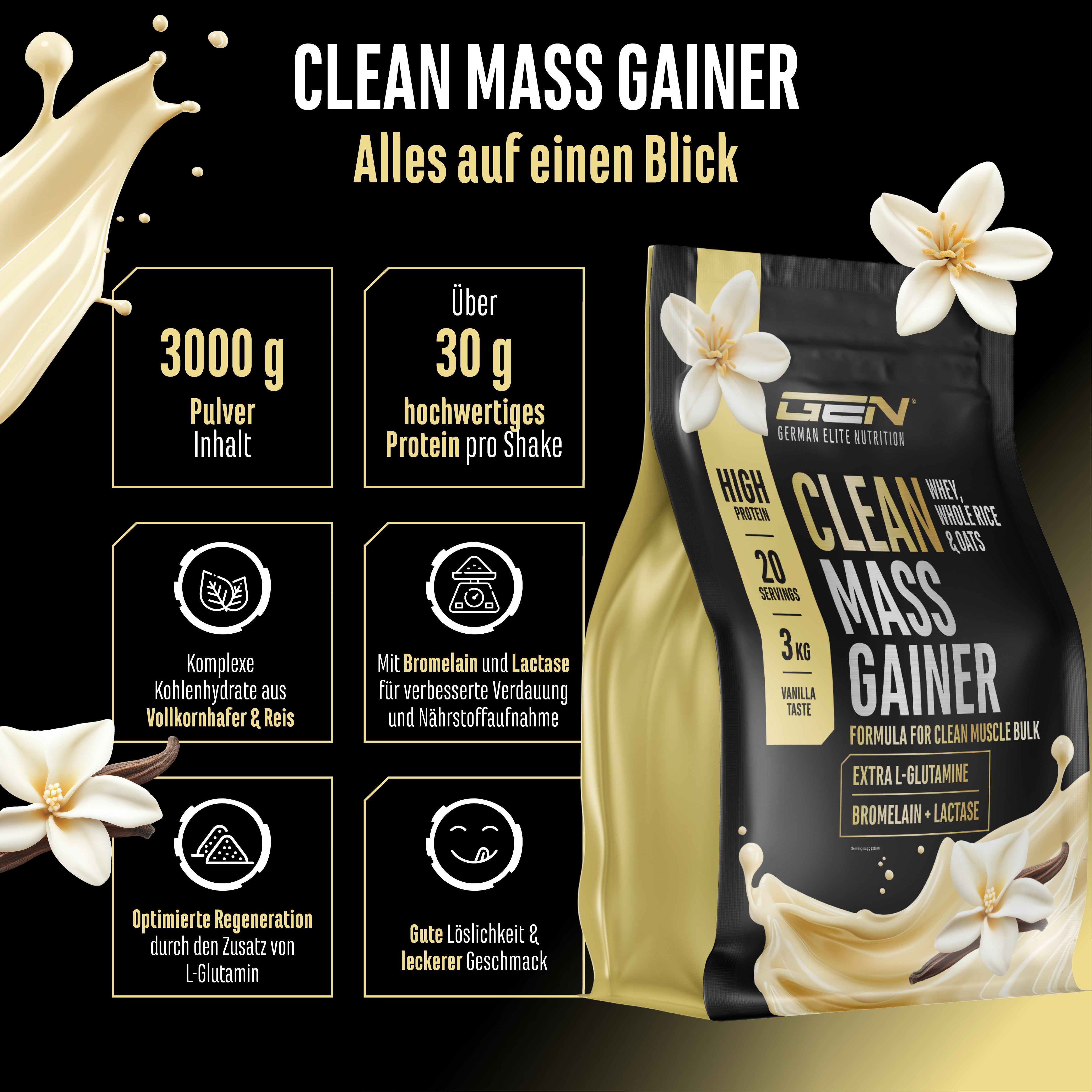 Clean Mass Gainer