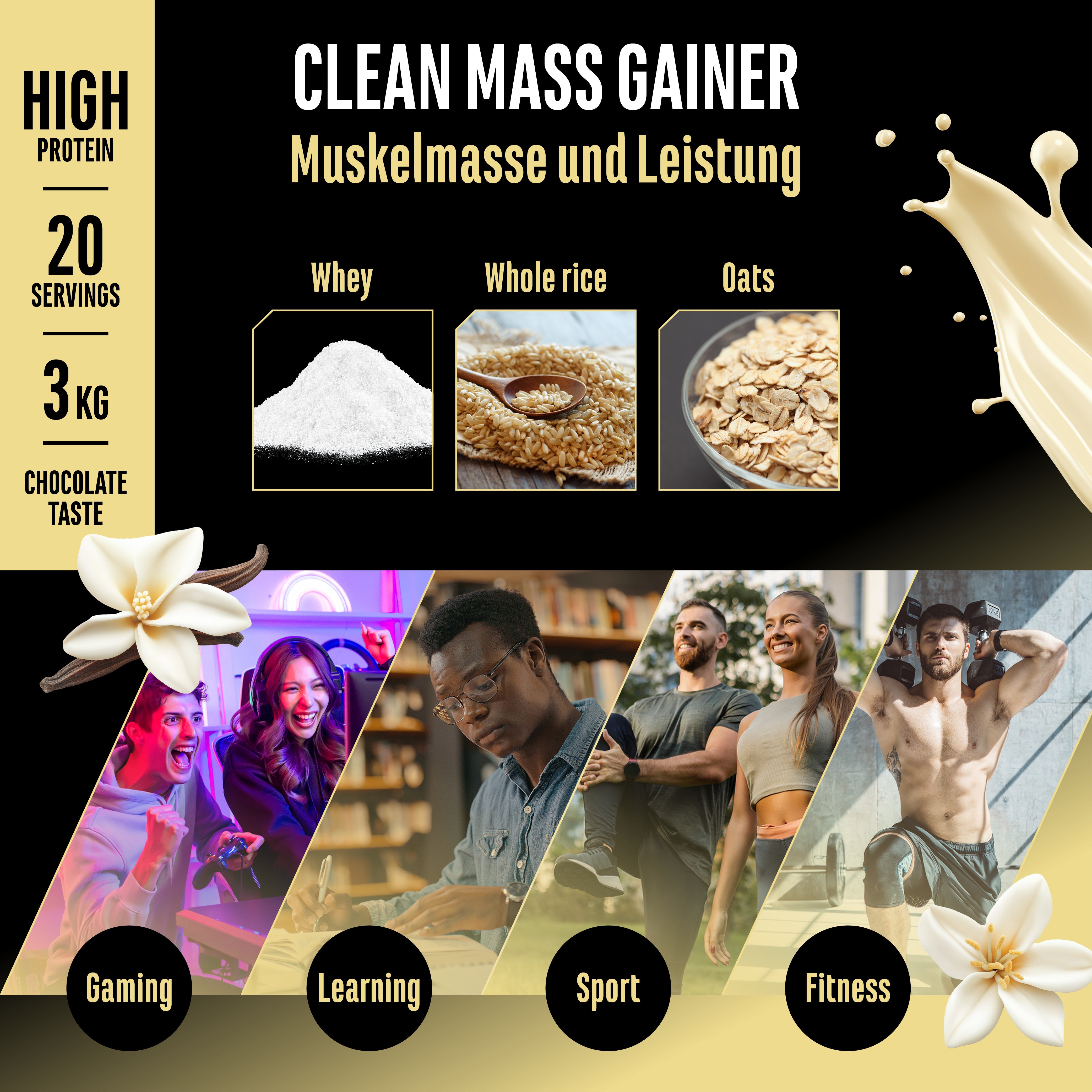 Clean Mass Gainer