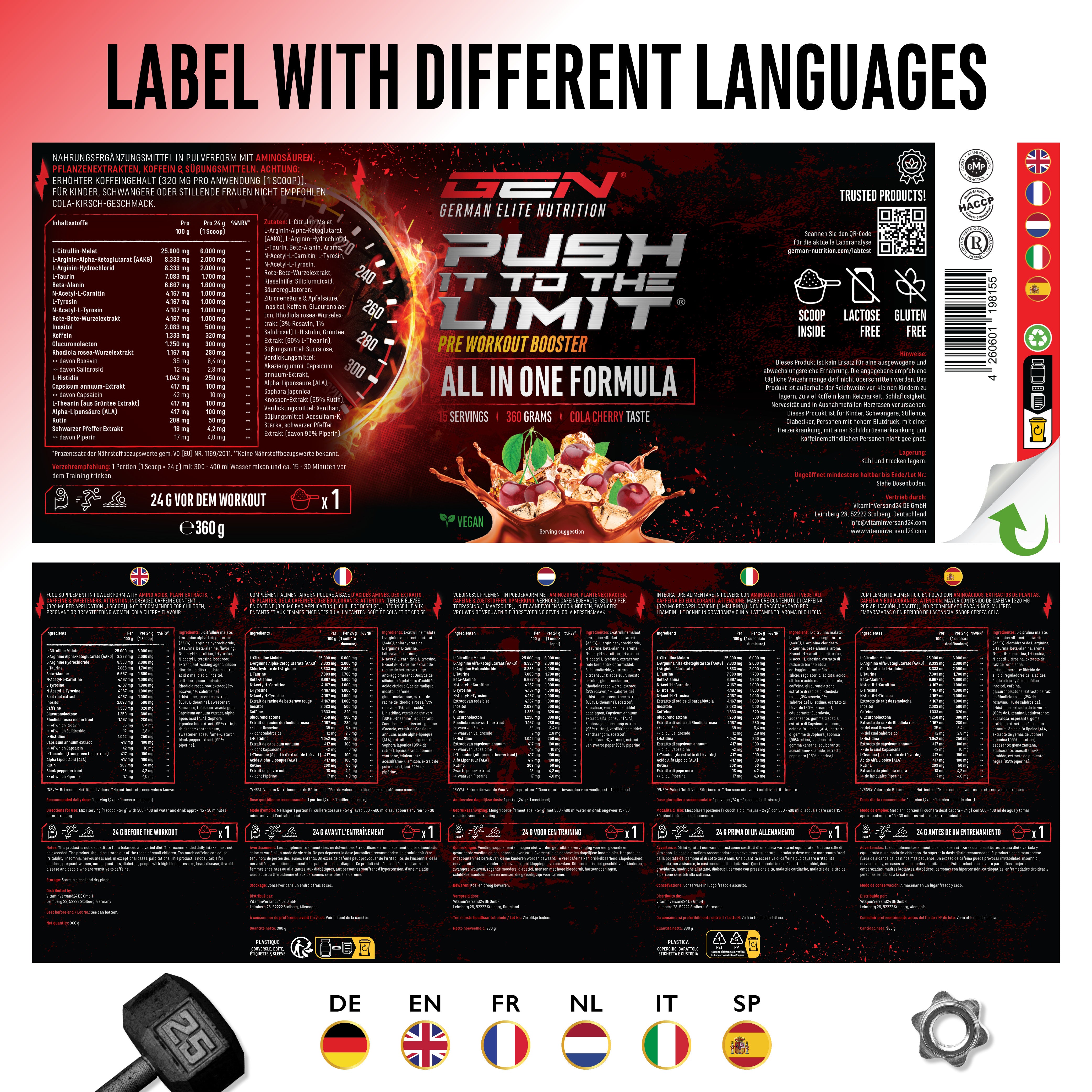 Push it to the Limit