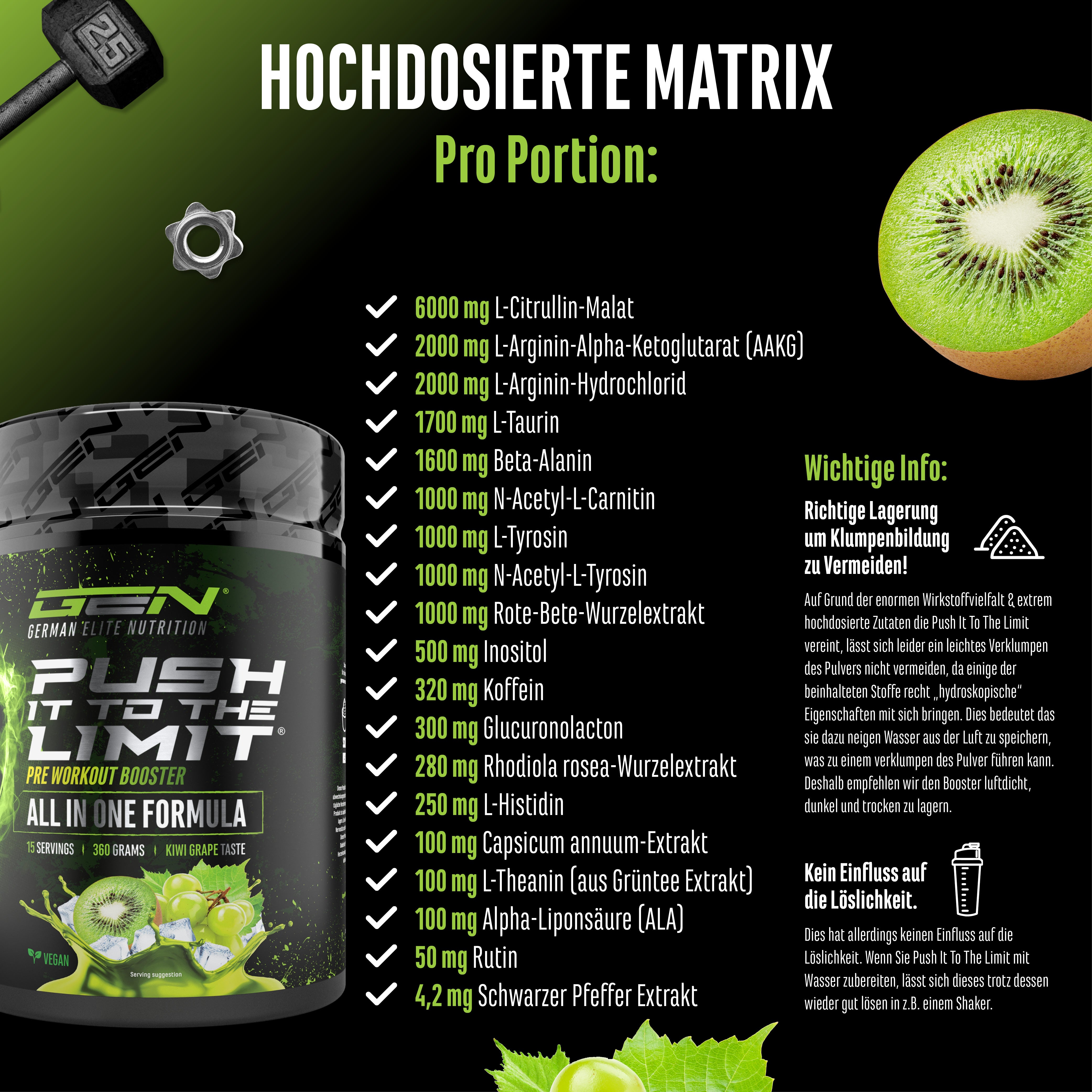 Push it to the Limit