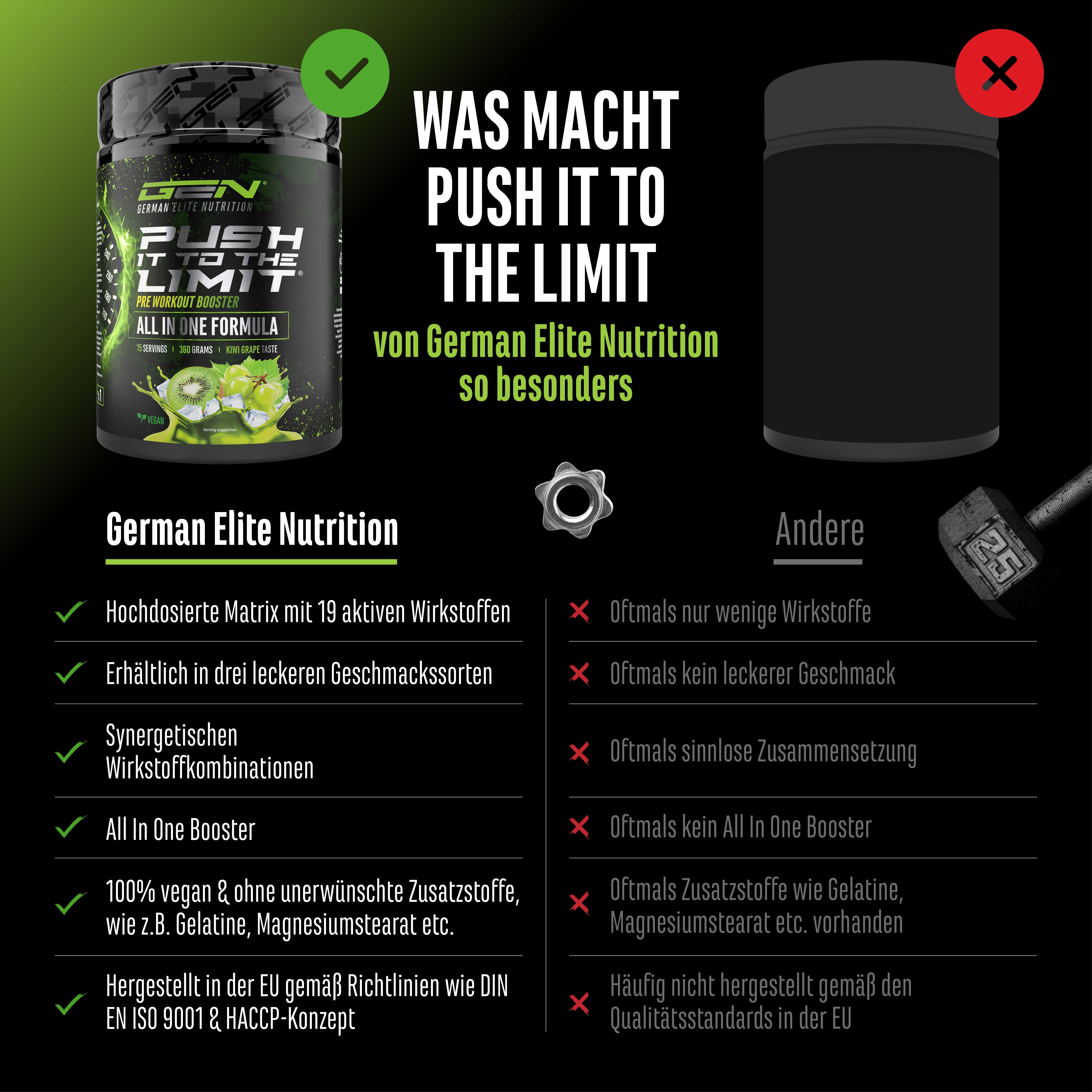 Push it to the Limit