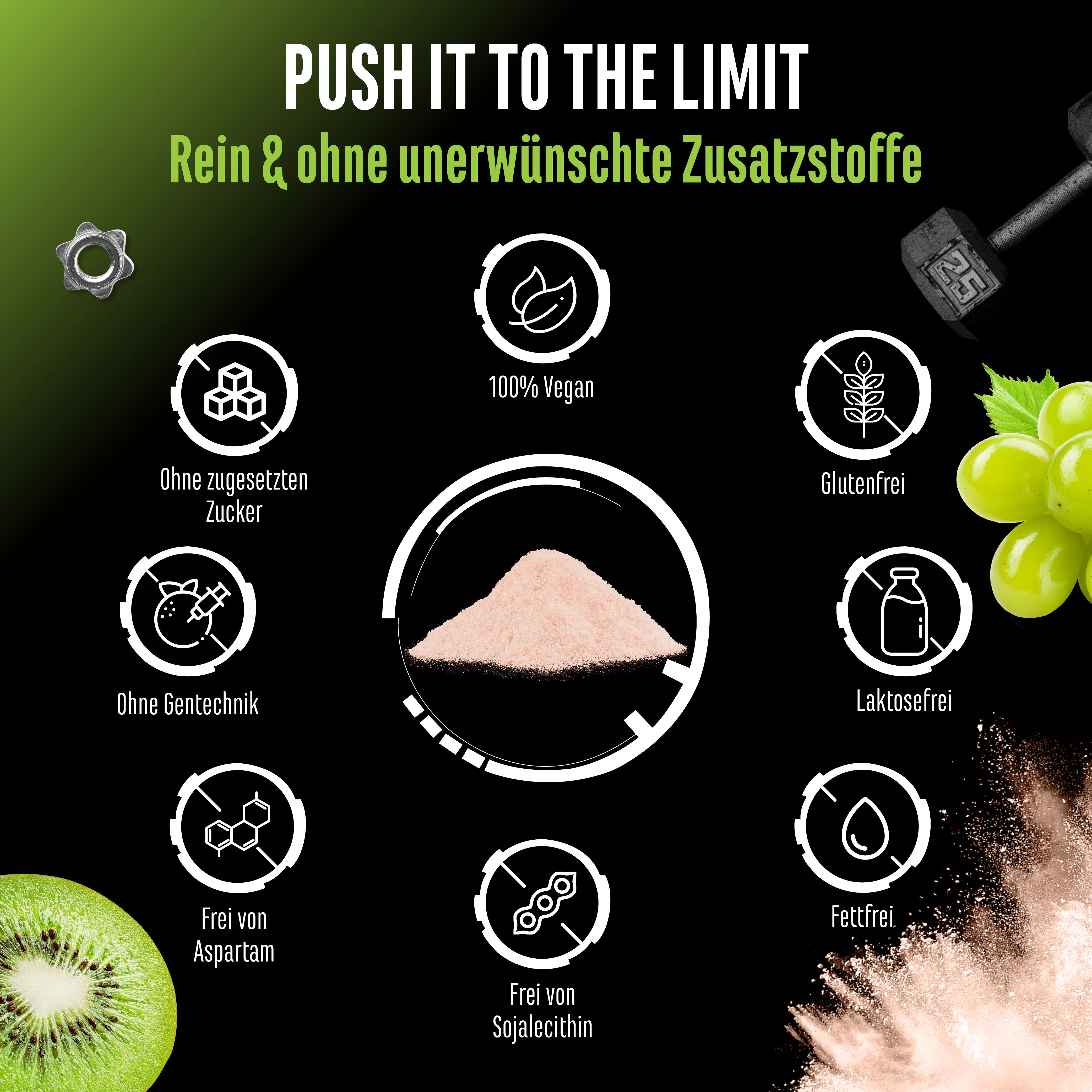 Push it to the Limit