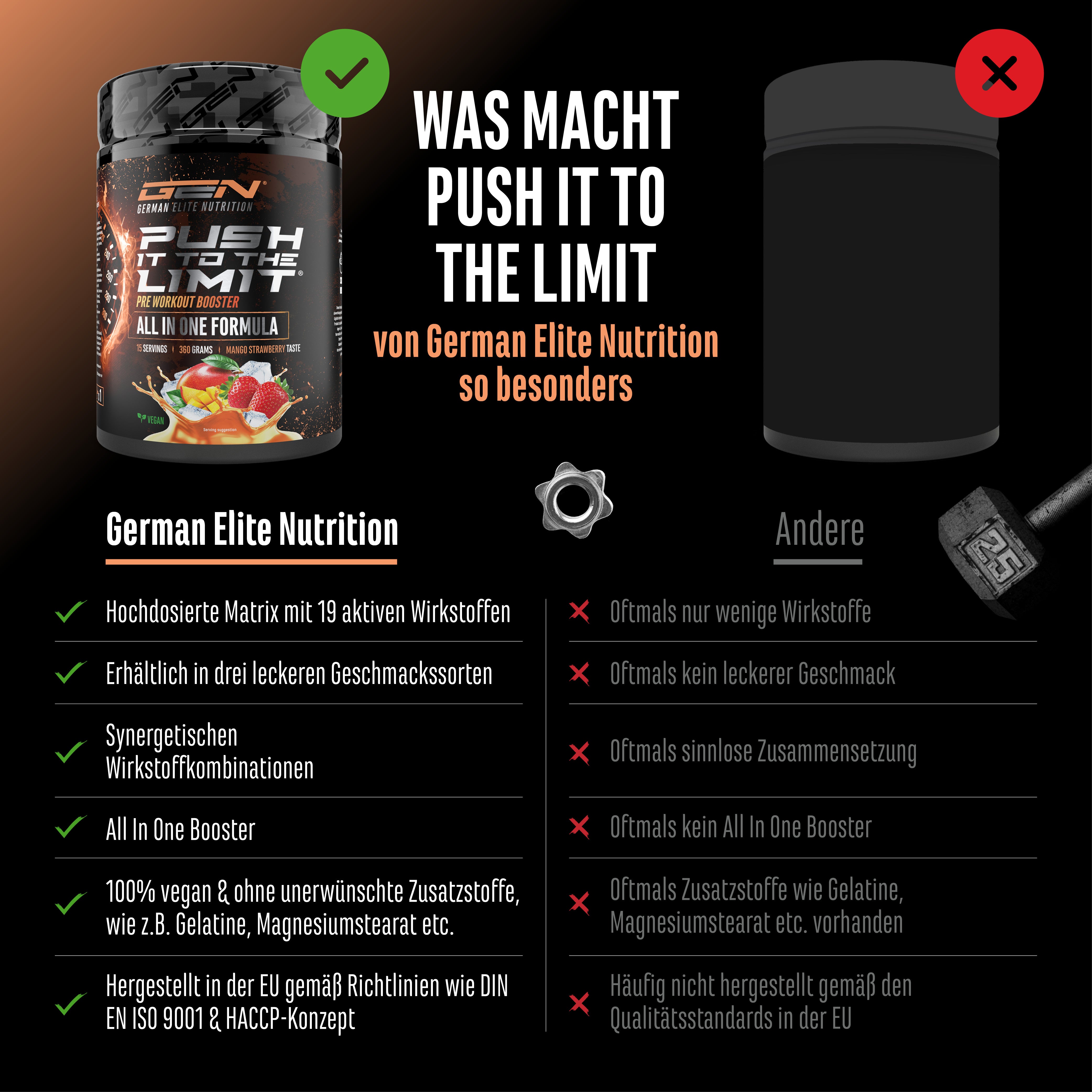 Push it to the Limit