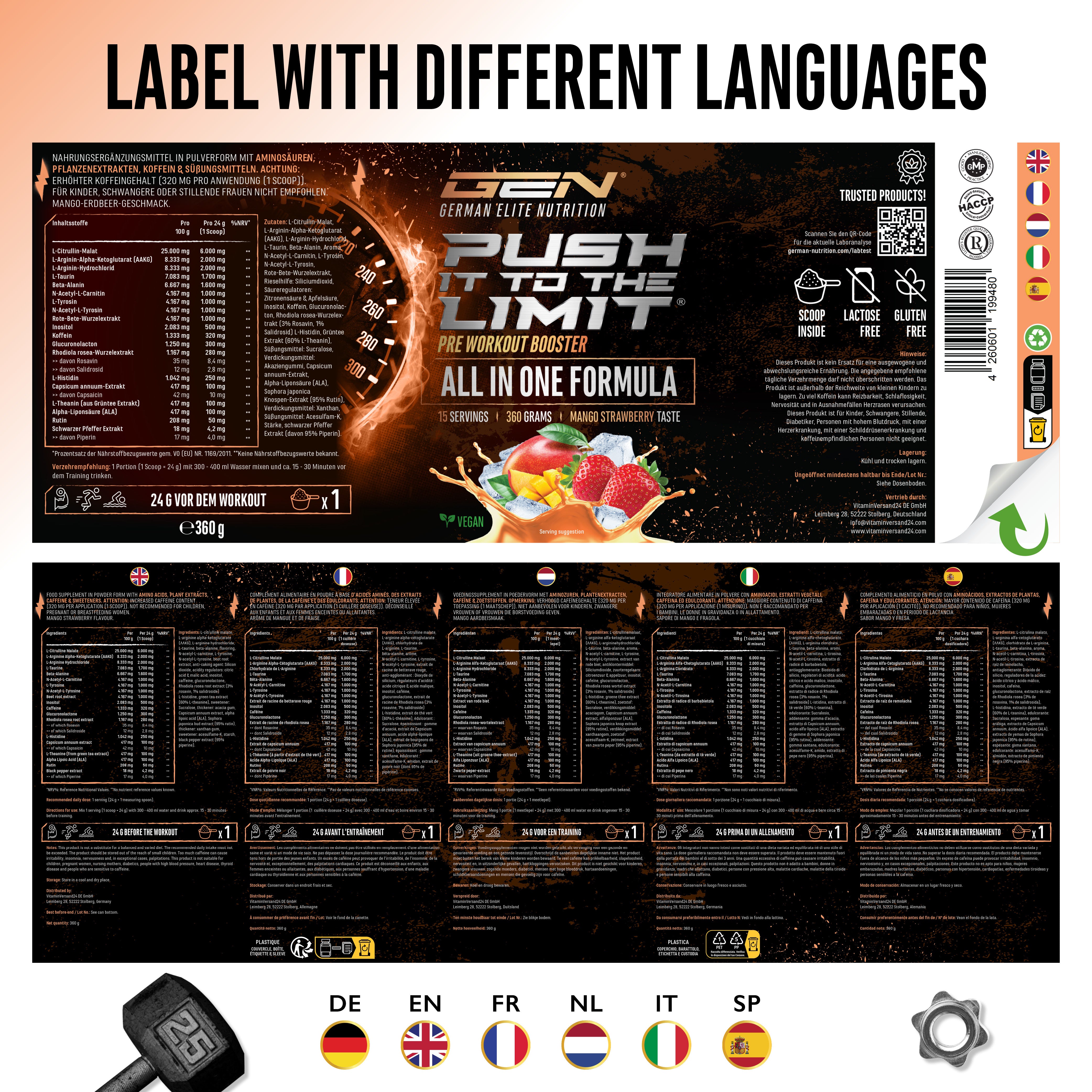 Push it to the Limit