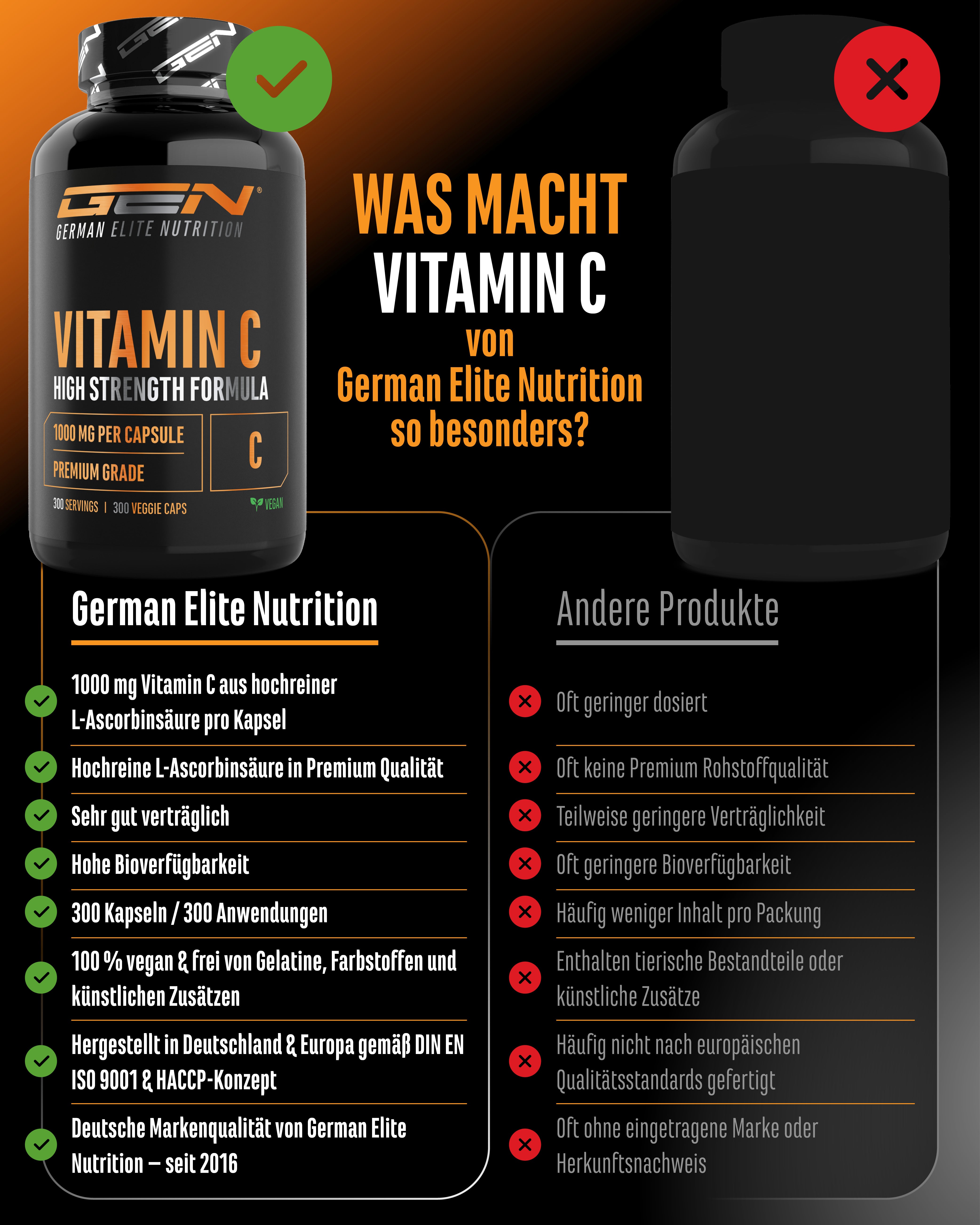 Vitamin C - 1000 mg