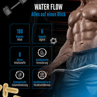 Water Flow