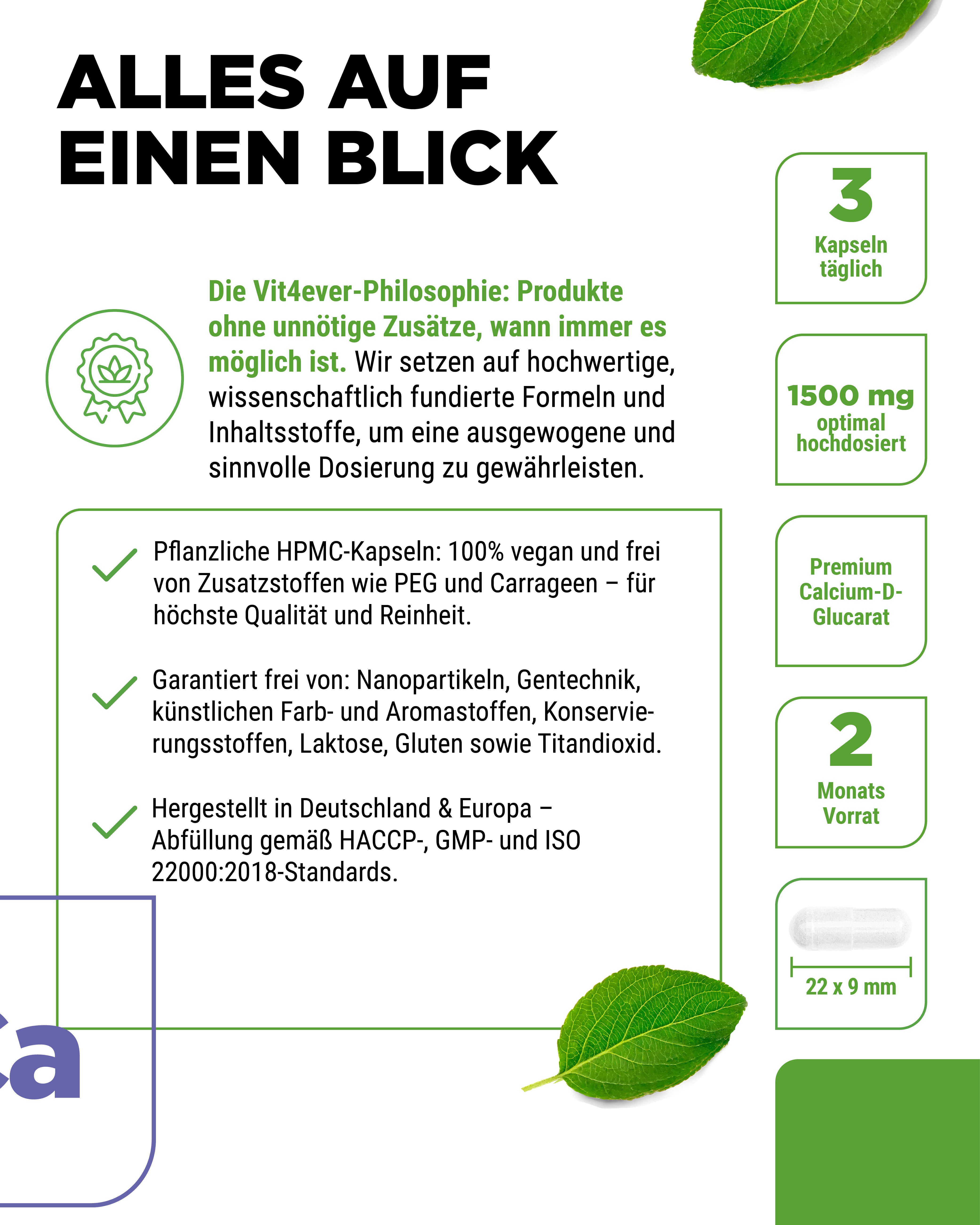 Calcium D-Glucarate Capsules
