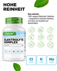 Elektrolyte Komplex