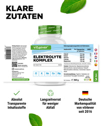 Elektrolyte Komplex