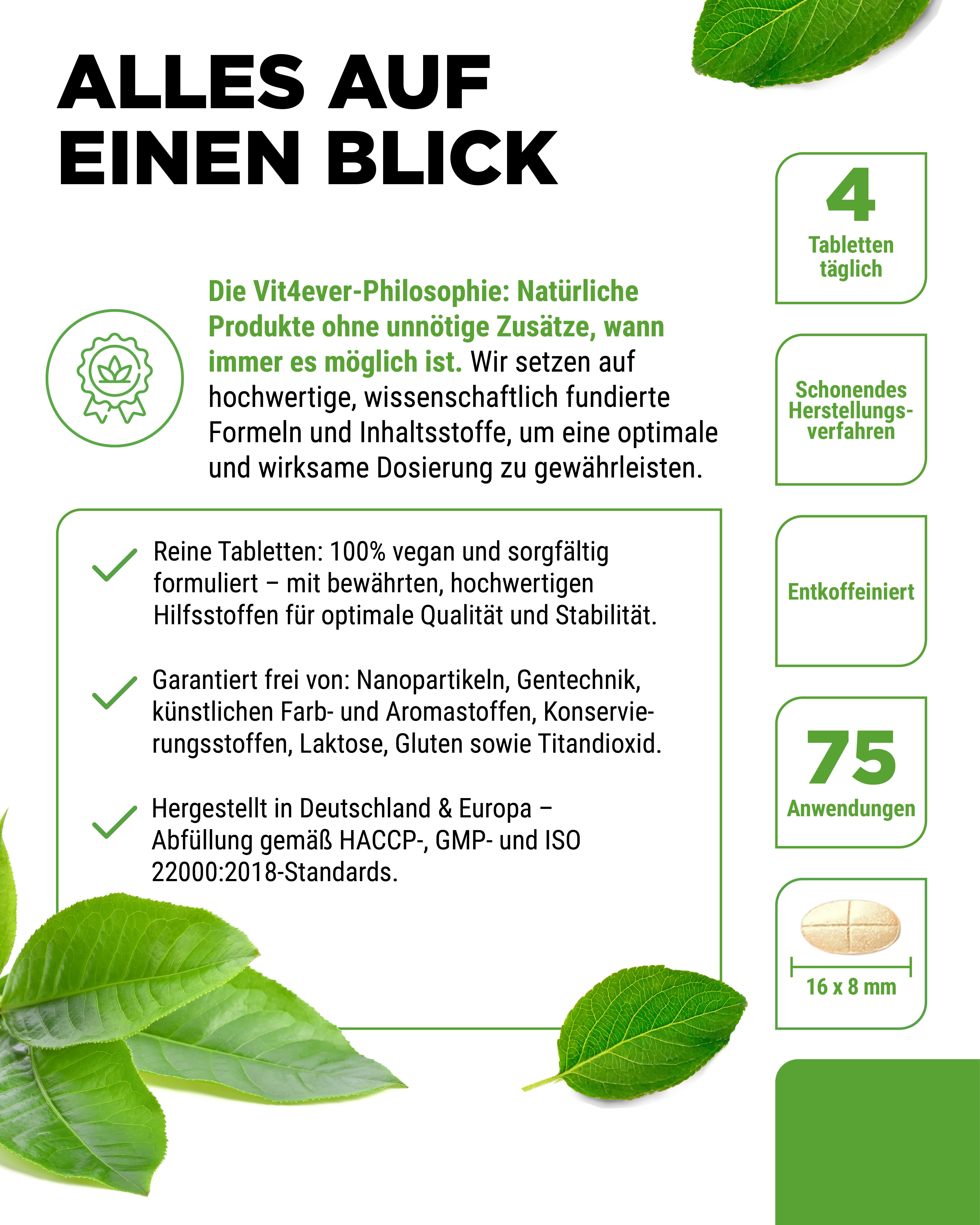 Green Tea Extract - EGCG