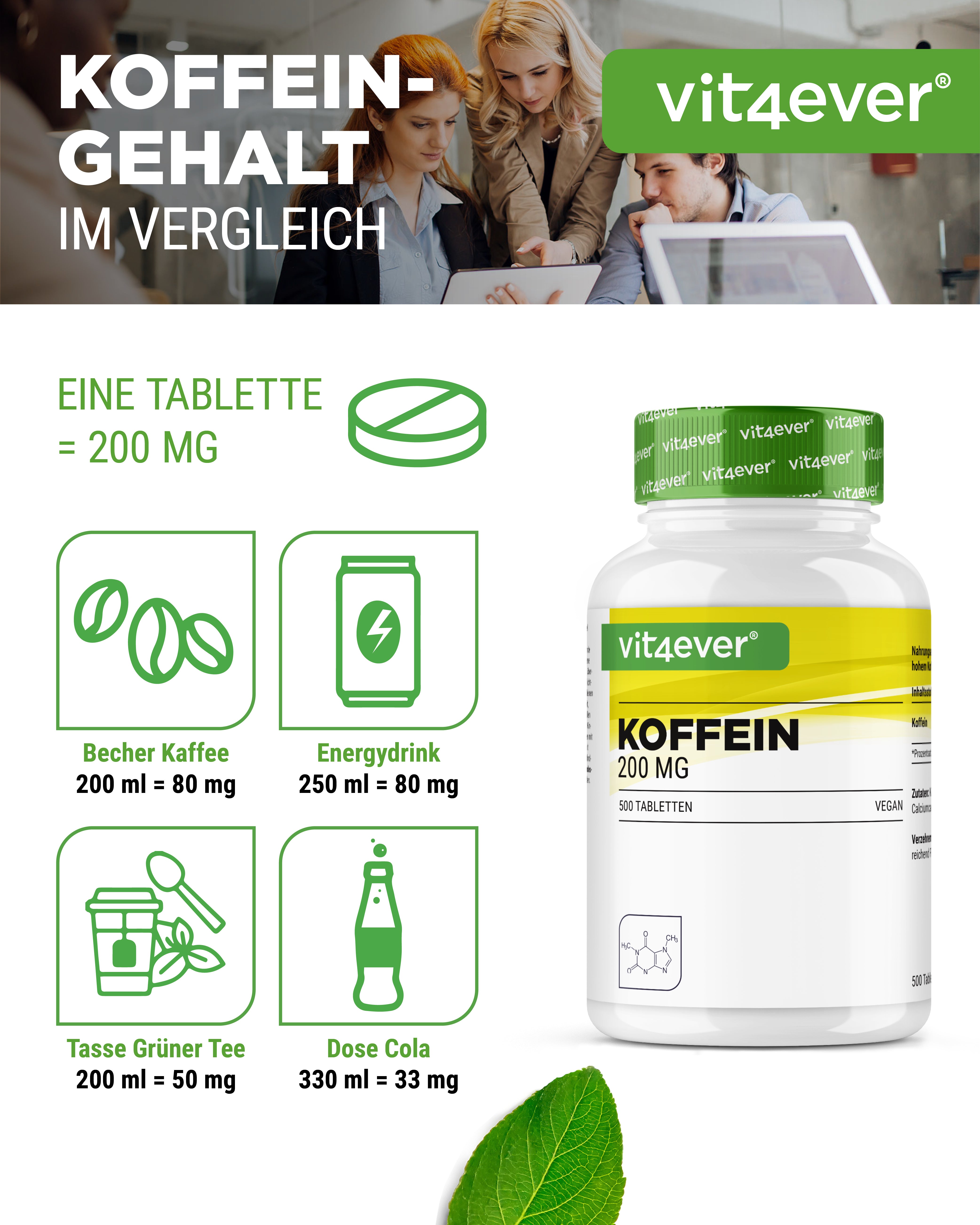Koffein XXL -