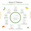 Vitamin C 365 - 1000mg - Time Release - 365 Tabletten
