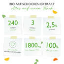 Bio Artischocken Extrakt - 2,5% Cynarin, 240 Kapseln