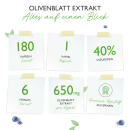 Olivenblatt Extrakt 650 - 650 mg  - 40% Oleuropein - 180...
