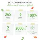 Bio Flohsamenschalen - 3000 mg pro Tagesportion - 365 Kapseln