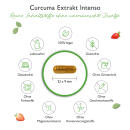 Curcuma Extrakt Intenso - 180 Kapseln
