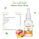 Vit4ever Flavour Drops - Peach Passion Fruit, 50ml