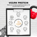 Vegan 4K Protein - 750g - Rein pflanzlich - Vanille