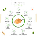 MHD 06/24 - 100% Erdnussbutter (CRUNCHY) - Peanut Butter 1000 g