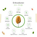 Kurzes MHD 100% Erdnussbutter (SMOOTH) - Peanut Butter...